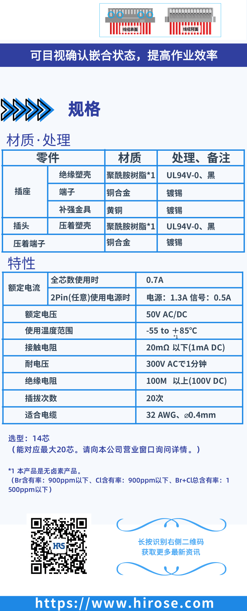 【產(chǎn)品推薦】Signal Bee 0.6mm間距，小型，牢固，板對線連接器-DF53系列