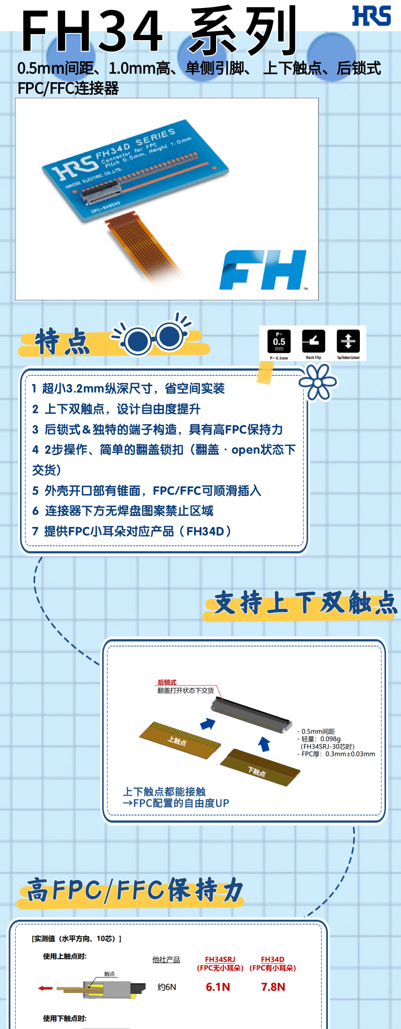 【產(chǎn)品推薦】單側(cè)引腳、上下觸點(diǎn)、后鎖式FPC/FFC連接器-FH34系列